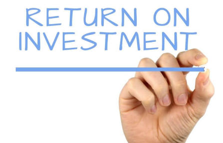 Return in Investment